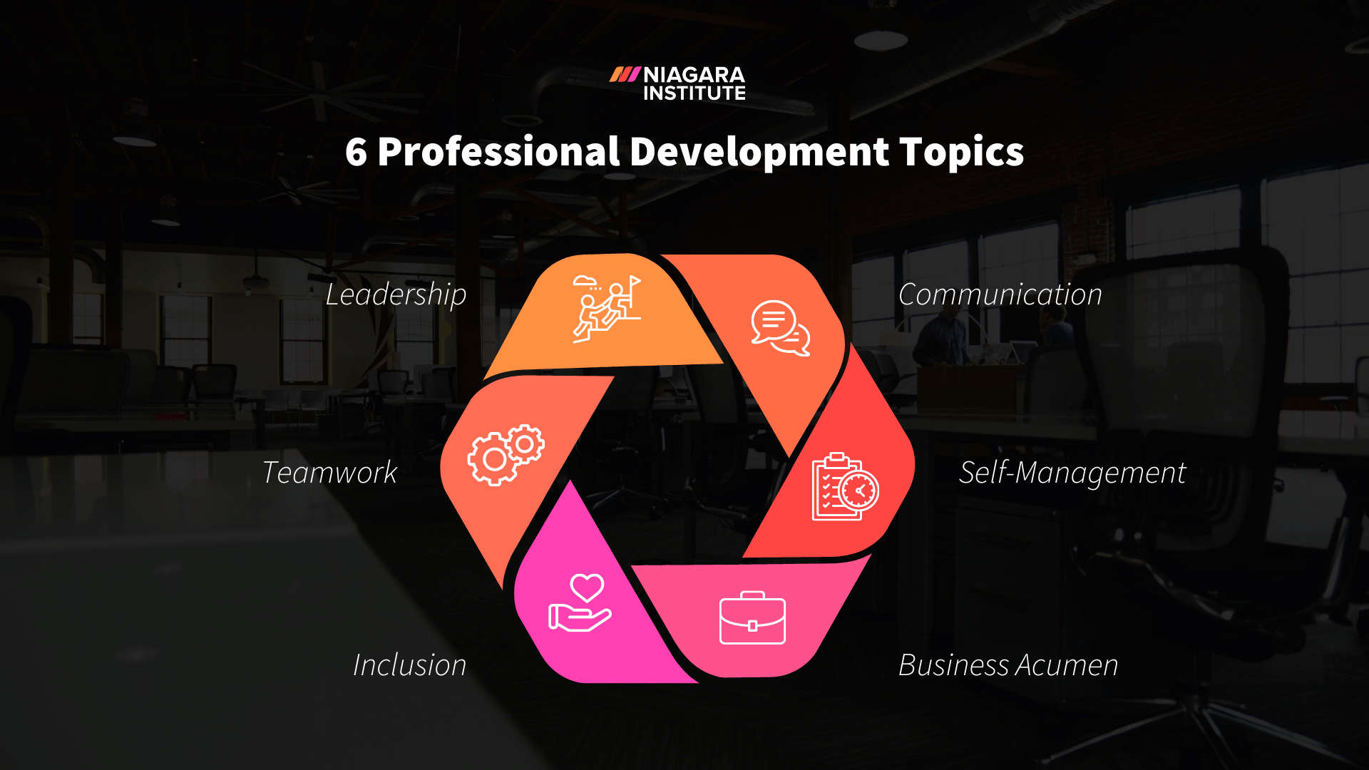 6-professional-development-topics-you-can-t-afford-to-neglect